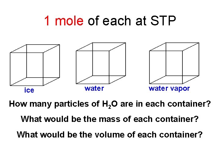 1 mole of each at STP ice water vapor How many particles of H