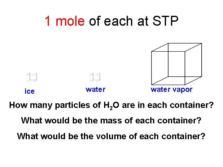 1 mole of each at STP ice water vapor How many particles of H