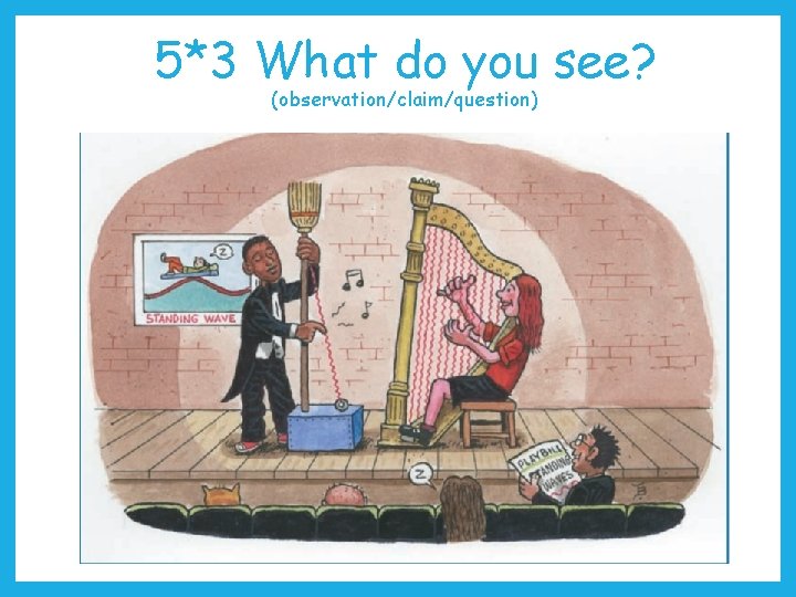 5*3 What do you see? (observation/claim/question) 