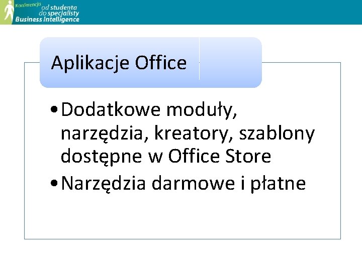 Aplikacje Office • Dodatkowe moduły, narzędzia, kreatory, szablony dostępne w Office Store • Narzędzia