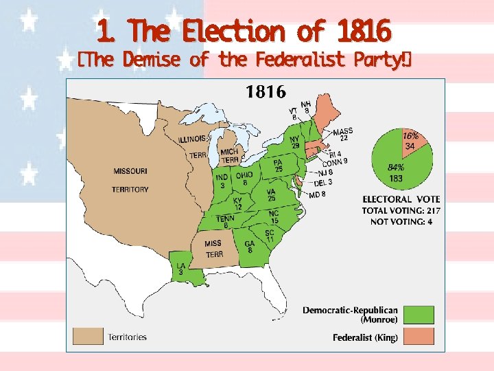 1. The Election of 1816 [The Demise of the Federalist Party!] 