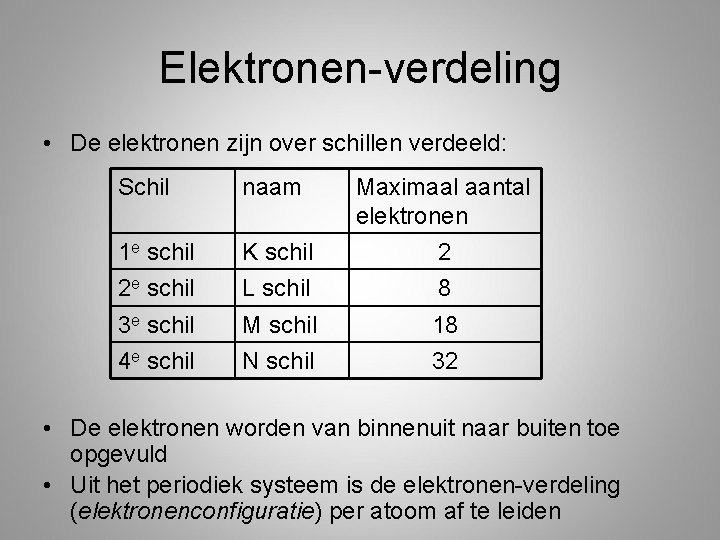 Elektronen-verdeling • De elektronen zijn over schillen verdeeld: Schil naam 1 e schil K