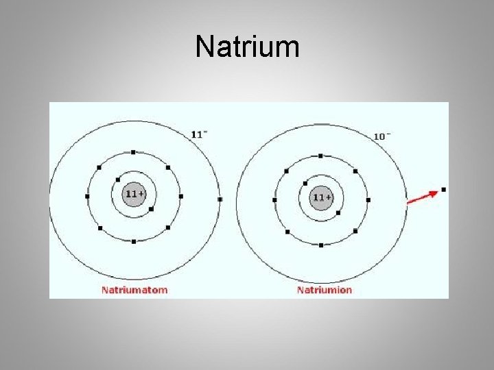 Natrium 