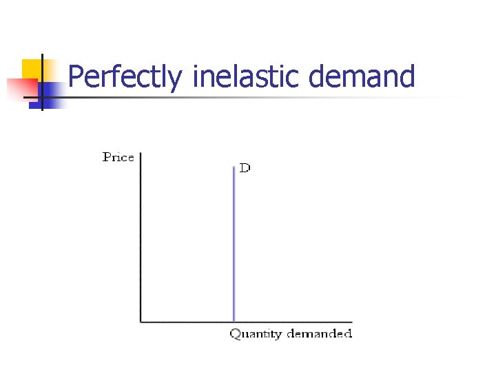 Perfectly inelastic demand 