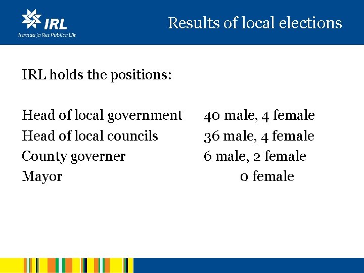 Results of local elections IRL holds the positions: Head of local government Head of