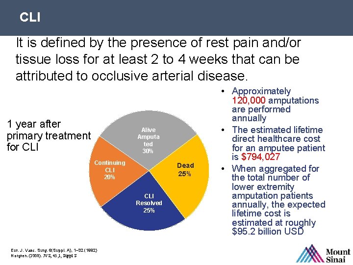 CLI It is defined by the presence of rest pain and/or tissue loss for