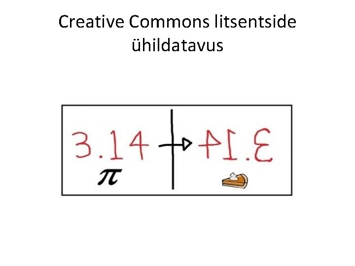 Creative Commons litsentside ühildatavus 