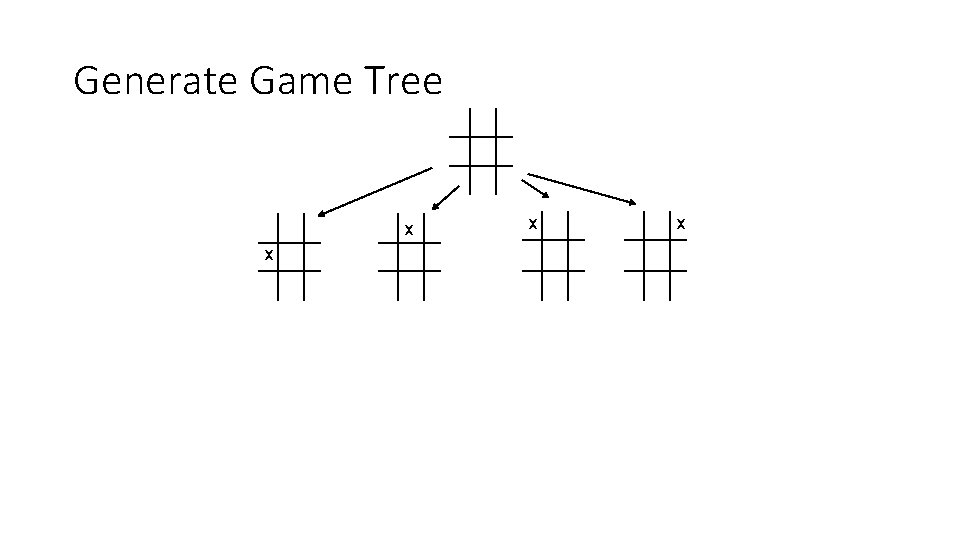 Generate Game Tree x x 