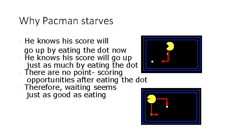 Why Pacman starves He knows his score will go up by eating the dot