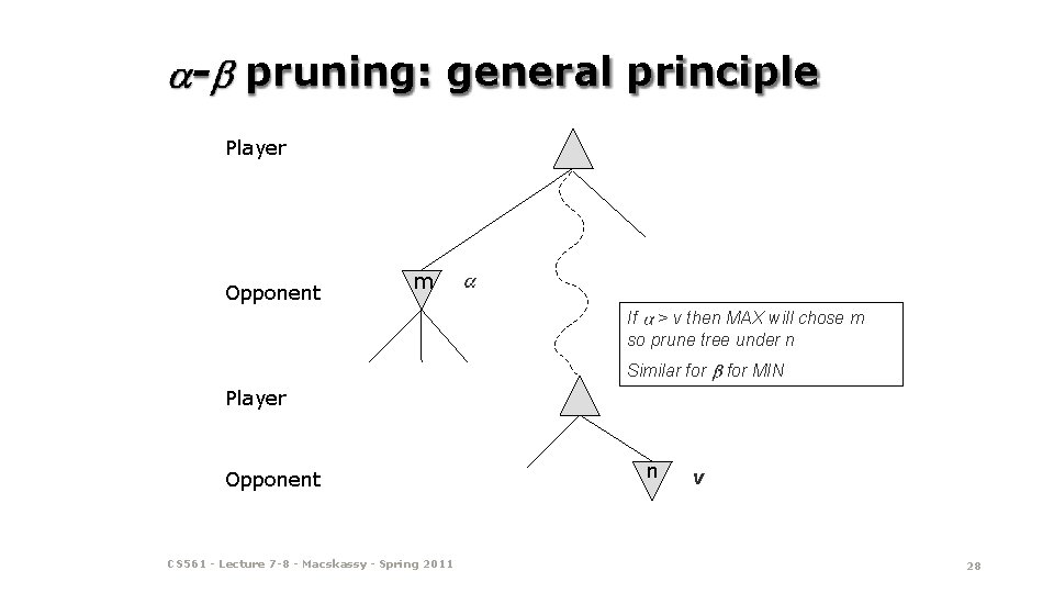 - pruning: general principle Player Opponent m If > v then MAX will chose