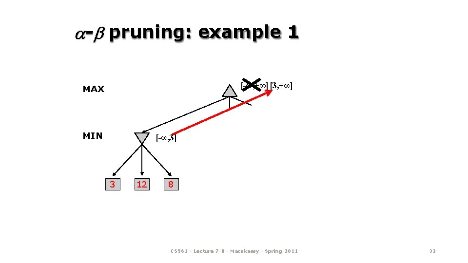 - pruning: example 1 [-∞, +∞] [3, +∞] MAX MIN [-∞, 3] 3 12