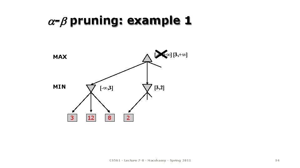 - pruning: example 1 [-∞, +∞] [3, +∞] MAX MIN [3, 2] [-∞, 3]