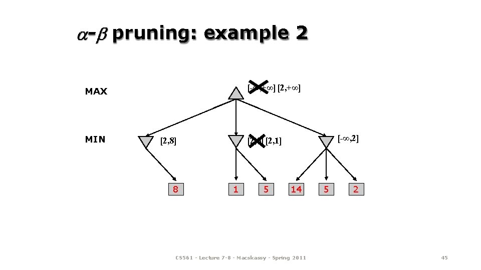 - pruning: example 2 [-∞, +∞] [2, +∞] MAX MIN [2, 8] 8 [-∞,