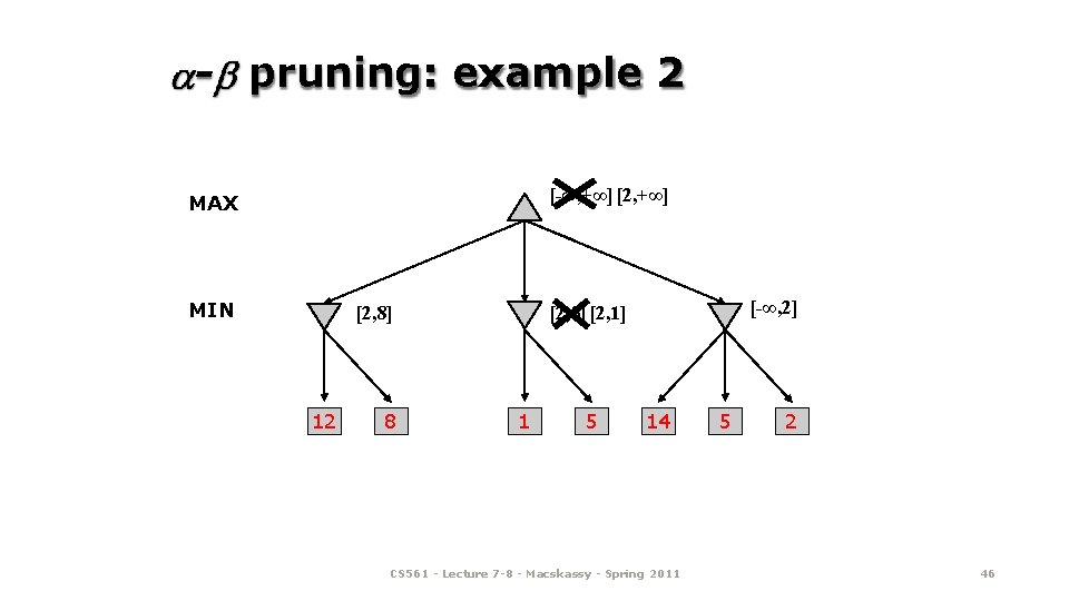 - pruning: example 2 [-∞, +∞] [2, +∞] MAX MIN [2, 8] 12 8