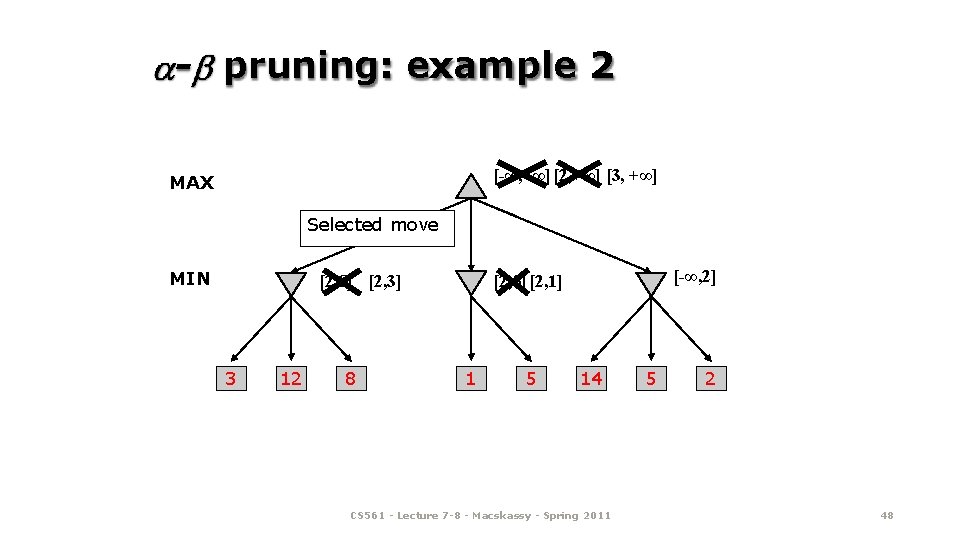 - pruning: example 2 [-∞, +∞] [2, +∞] [3, +∞] MAX Selected move MIN