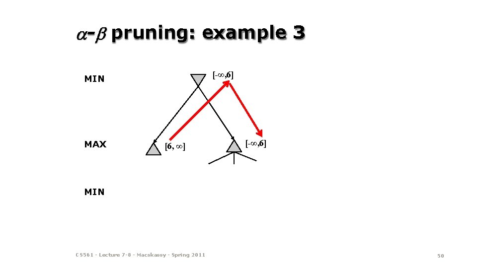 - pruning: example 3 [-∞, 6] MIN MAX [6, ∞] [-∞, 6] MIN CS