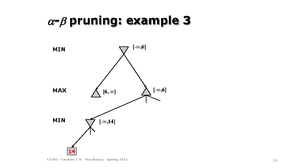 - pruning: example 3 [-∞, 6] MIN MAX [6, ∞] MIN [-∞, 14] [-∞,