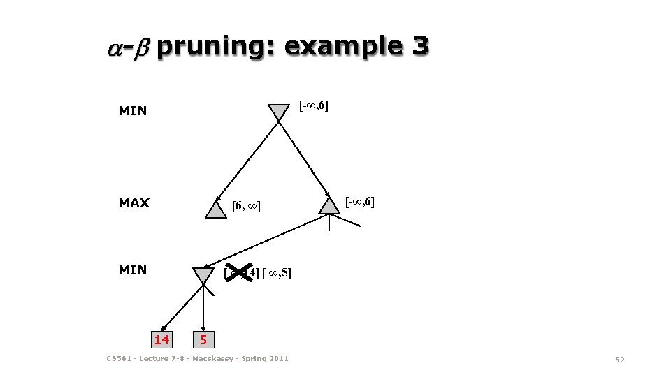 - pruning: example 3 [-∞, 6] MIN MAX [6, ∞] MIN [-∞, 6] [-∞,