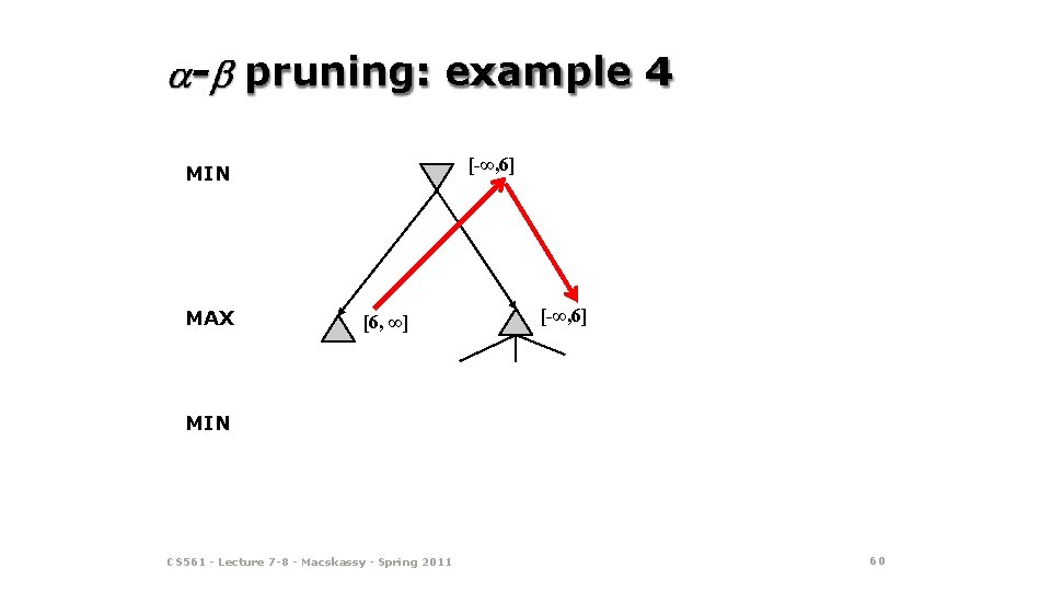 - pruning: example 4 [-∞, 6] MIN MAX [6, ∞] [-∞, 6] MIN CS