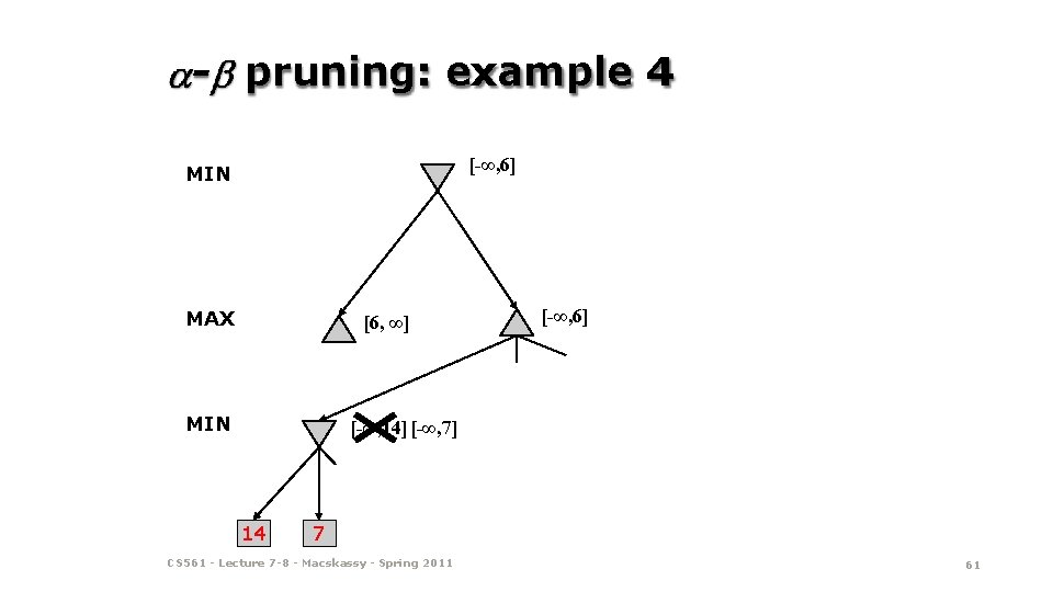 - pruning: example 4 [-∞, 6] MIN MAX [6, ∞] MIN [-∞, 6] [-∞,