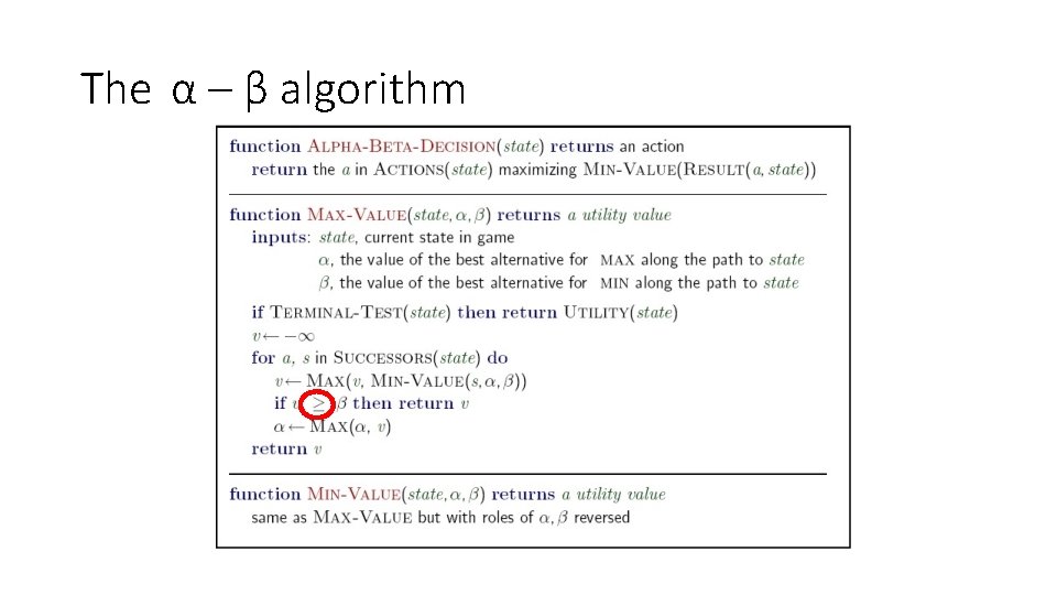 The α – β algorithm 