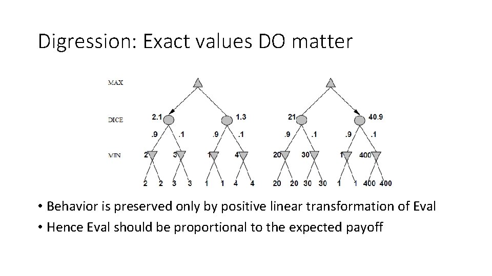 Digression: Exact values DO matter • Behavior is preserved only by positive linear transformation