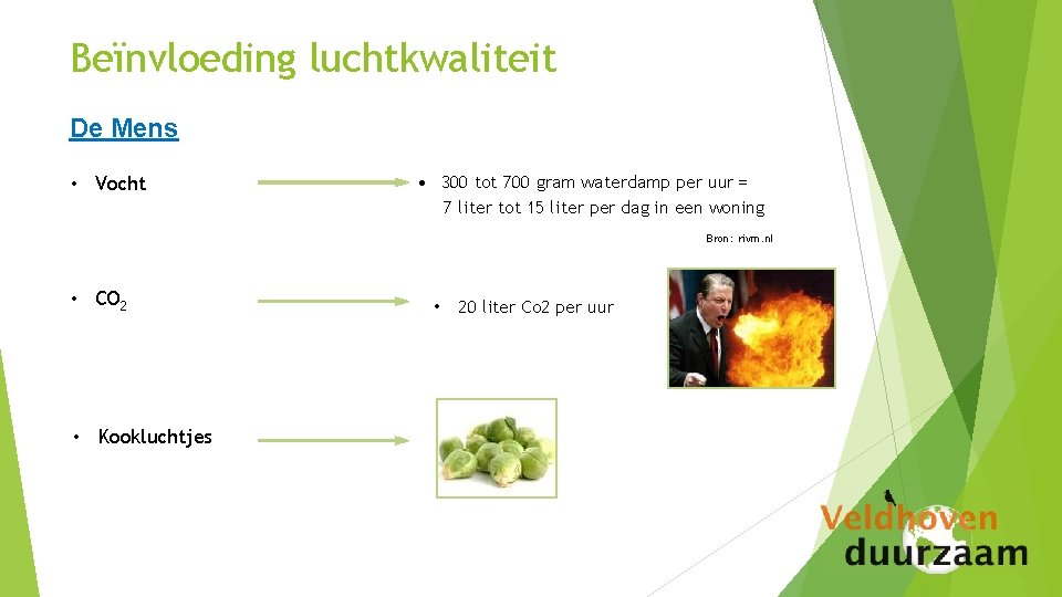 Beïnvloeding luchtkwaliteit De Mens • Vocht • 300 tot 700 gram waterdamp per uur