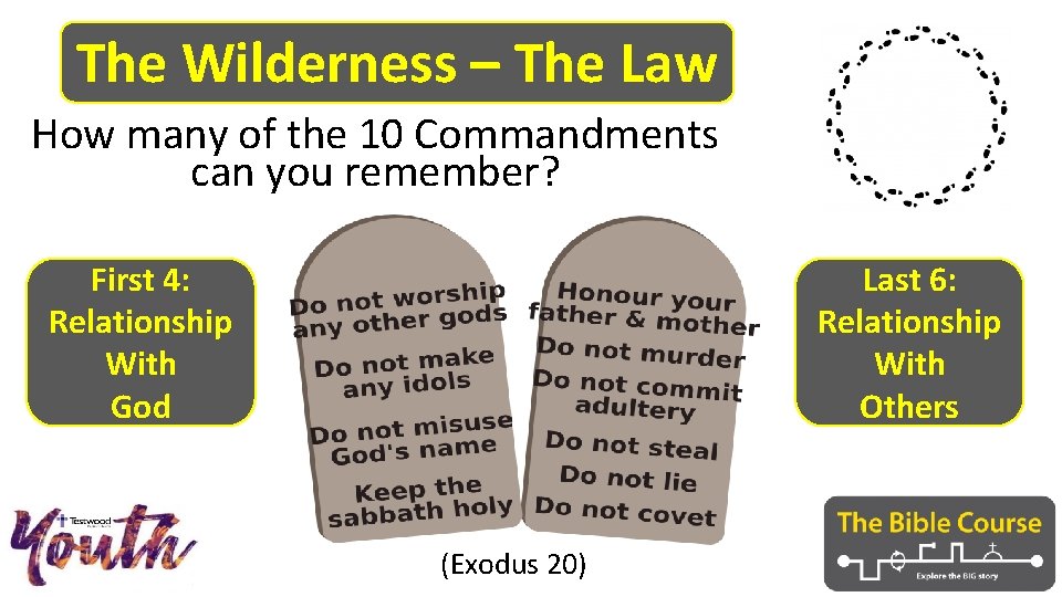 The Wilderness – The Law How many of the 10 Commandments can you remember?