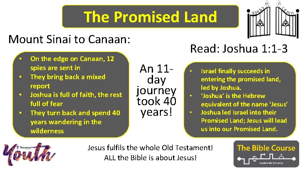 The Promised Land Mount Sinai to Canaan: • • On the edge on Canaan,