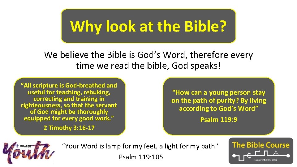 Why look at the Bible? We believe the Bible is God’s Word, therefore every