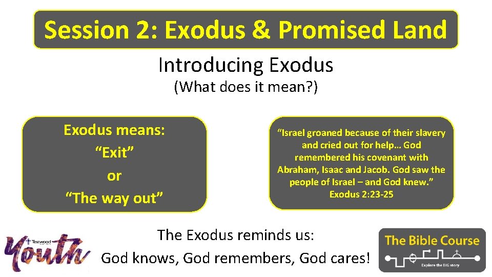 Session 2: Exodus & Promised Land Introducing Exodus (What does it mean? ) Exodus