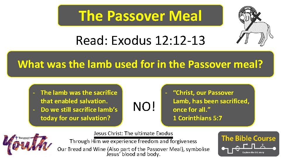 The Passover Meal Read: Exodus 12: 12 -13 What was the lamb used for
