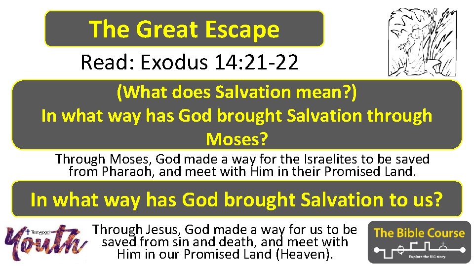 The Great Escape Read: Exodus 14: 21 -22 (What does Salvation mean? ) In