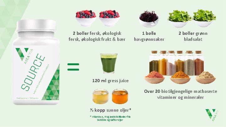 2 boller fersk, økologisk frukt & bær = 1 bolle havgrønnsaker 2 boller grønn