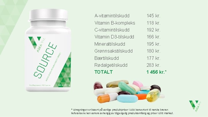 A-vitamintilskudd 145 kr. Vitamin B-kompleks 118 kr. C-vitamintilskudd 192 kr. Vitamin D 3 -tilskudd