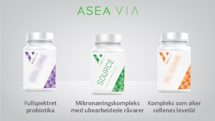 Fullspektret probiotika Mikronæringskompleks Kompleks som øker med ubearbeidede råvarer cellenes levetid 