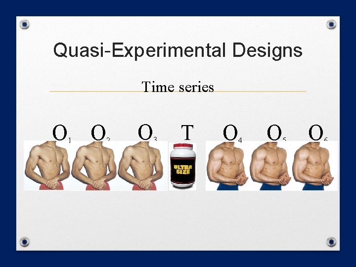 Quasi-Experimental Designs Time series O 1 O 2 O 3 T O 4 O