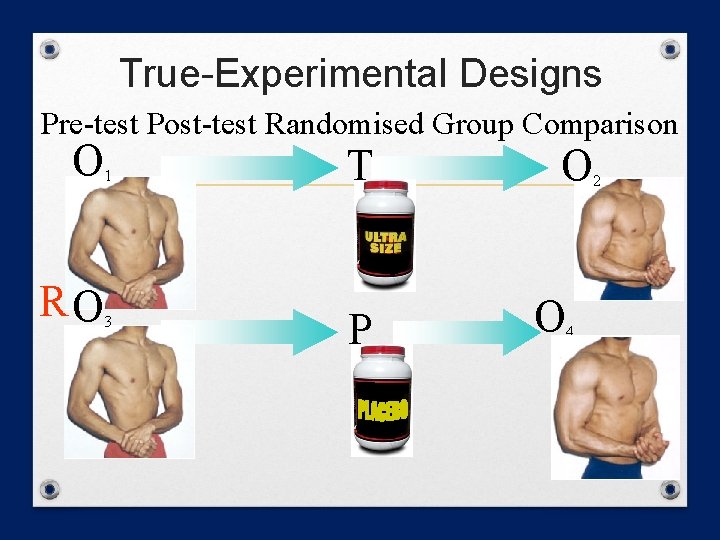 True-Experimental Designs Pre-test Post-test Randomised Group Comparison O RO 1 3 T P O