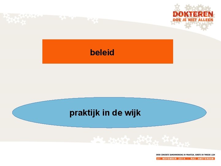 beleid praktijk in de wijk 