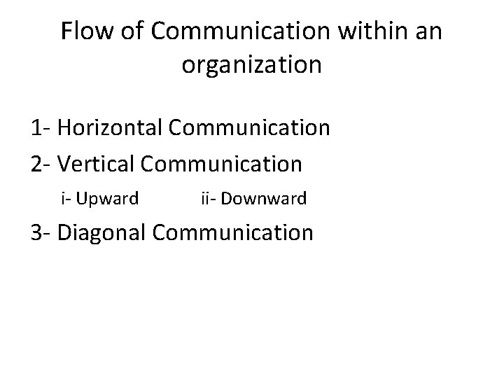 Flow of Communication within an organization 1 - Horizontal Communication 2 - Vertical Communication