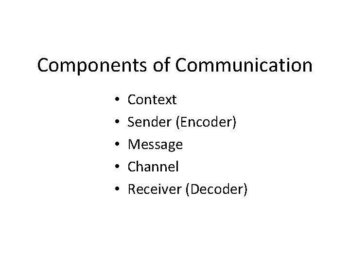 Components of Communication • • • Context Sender (Encoder) Message Channel Receiver (Decoder) 