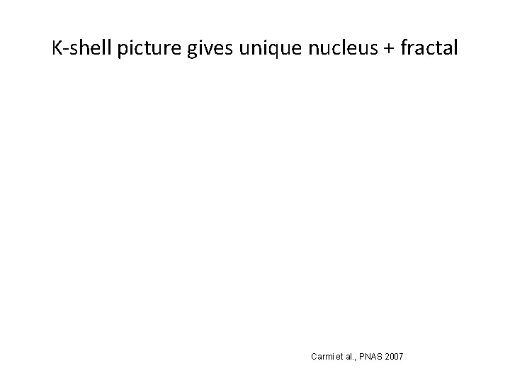 K-shell picture gives unique nucleus + fractal Carmi et al. , PNAS 2007 