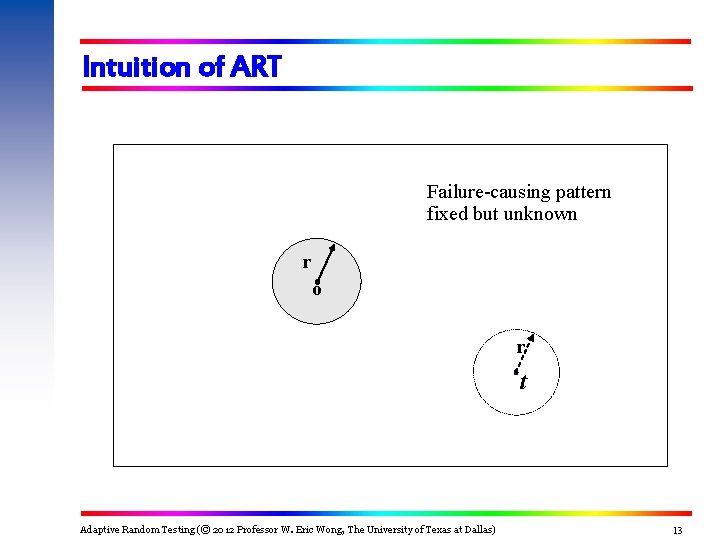 Intuition of ART Failure-causing pattern fixed but unknown r o r t Adaptive Random Intuition of ART Failure-causing pattern fixed but unknown r o r t Adaptive Random