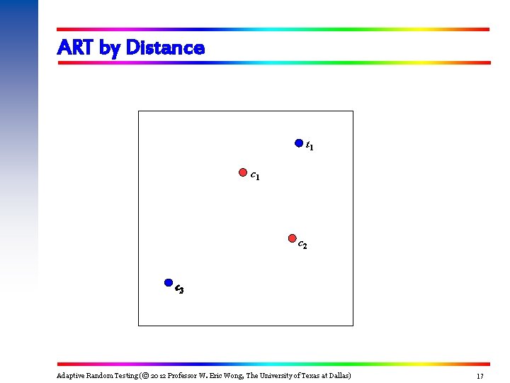 ART by Distance t 1 c 2 ct 23 Adaptive Random Testing (© 2012 ART by Distance t 1 c 2 ct 23 Adaptive Random Testing (© 2012