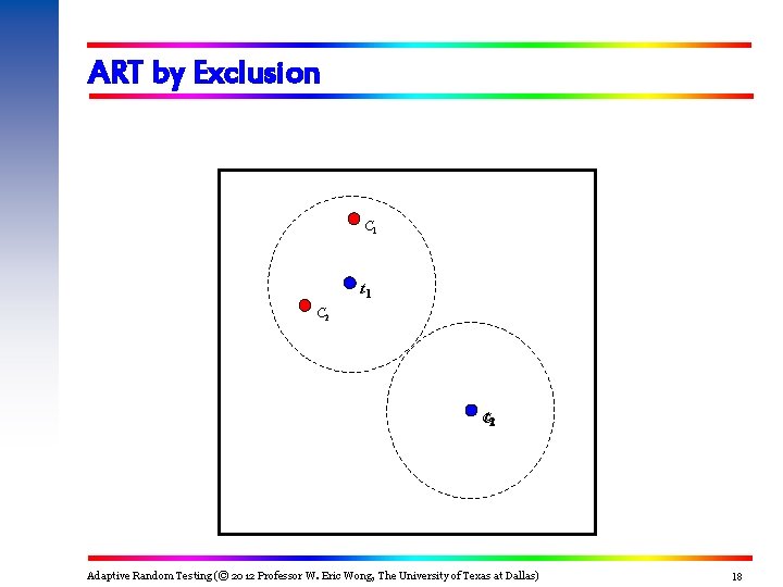 ART by Exclusion C 1 t 1 C 2 Ct 23 Adaptive Random Testing ART by Exclusion C 1 t 1 C 2 Ct 23 Adaptive Random Testing