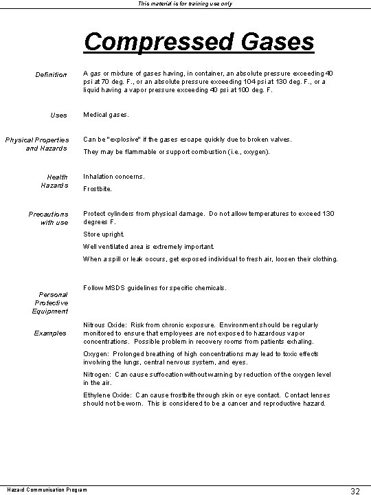 This material is for training use only Compressed Gases Definition Uses Physical Properties and This material is for training use only Compressed Gases Definition Uses Physical Properties and
