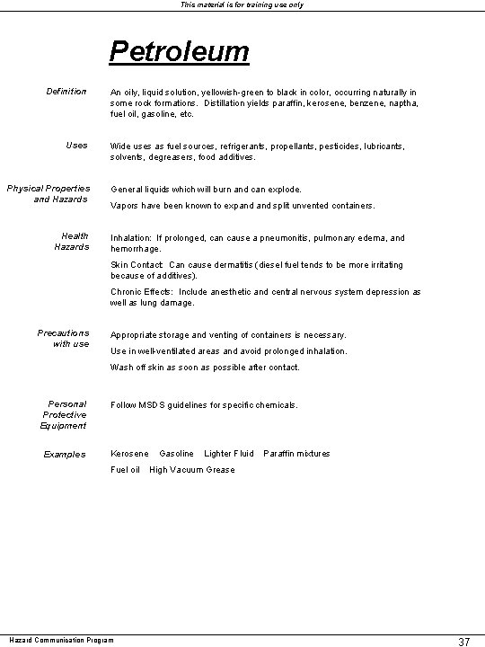 This material is for training use only Petroleum Definition Uses Physical Properties and Hazards This material is for training use only Petroleum Definition Uses Physical Properties and Hazards
