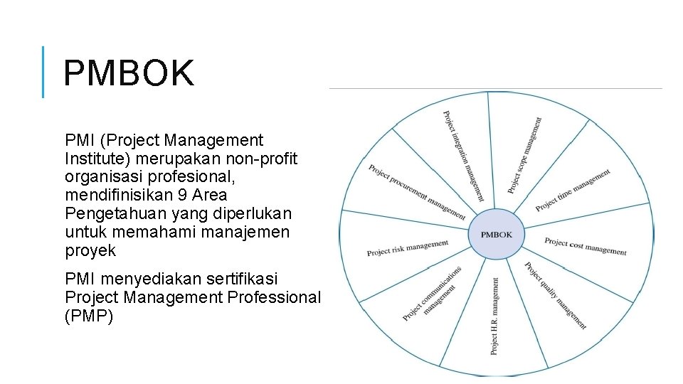 PMBOK PMI (Project Management Institute) merupakan non-profit organisasi profesional, mendifinisikan 9 Area Pengetahuan yang