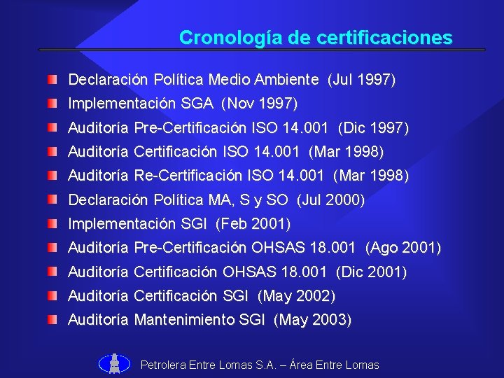 Cronología de certificaciones Declaración Política Medio Ambiente (Jul 1997) Implementación SGA (Nov 1997) Auditoría
