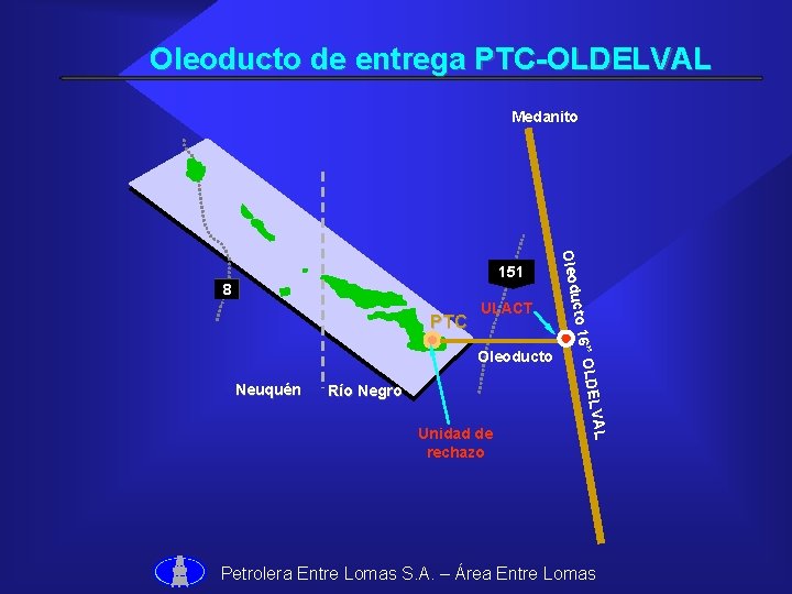 Oleoducto de entrega PTC-OLDELVAL Medanito PTC ULACT Río Negro Unidad de rechazo ELVAL Neuquén